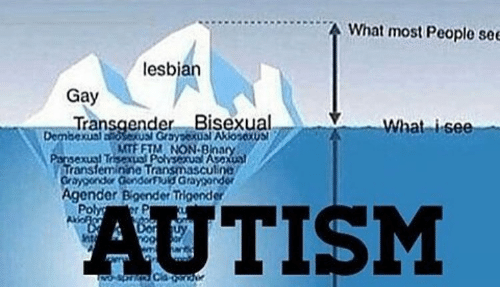 queer-iceberg-what-most-people-see-lesbian-gay-transgender-bisexual-2607863